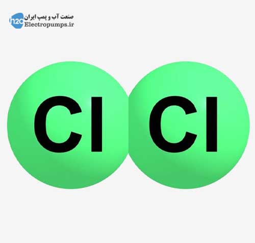 کلر یک هالوژن شیمیایی است که با عدد اتمی ۱۷ در جدول عناصر شیمیایی شناخته می‌شود.